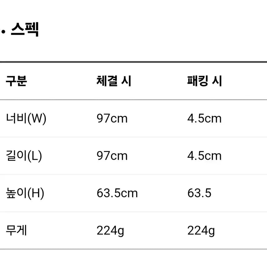 [SOLD OUT] 헬리녹스 택티컬 우산(새상품)