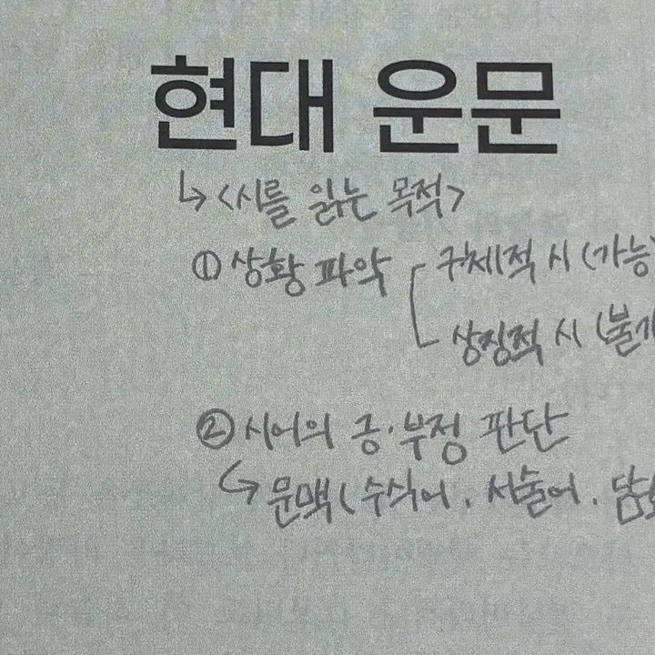 [BUNJANG] Seokmin T. Mungi Jeong Bass Lecture Textbook / 정석민 T 문기정 (베이스)