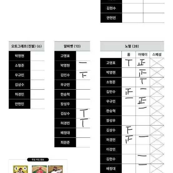 [BUNJANG] 2026 KBO KT Baseball Cards Bundle Set (So Hyung-min, Heo Kyung-min, Lee Kang-min) / 2026 kbo kt 카드 포카 소형준 허경민 이강민 알파벳 홀로 일괄