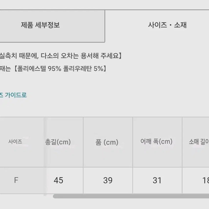 [SOLD OUT] GRL 그레일 프릴 퍼프 소매 리본 탑스 블라우스 네이비