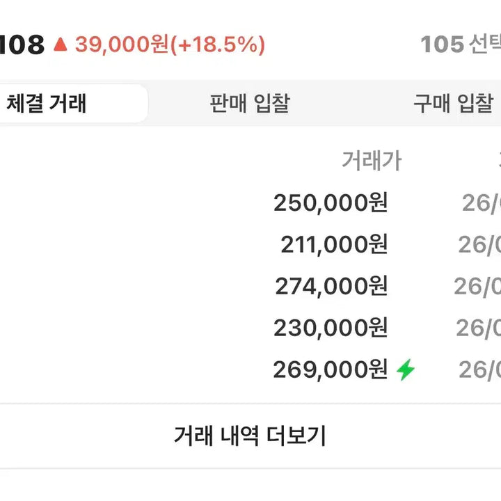[SOLD OUT] [105] 김도영 싸이클링 히트 유니폼 (기아)