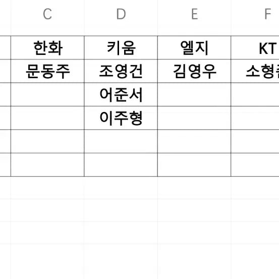 [BUNJANG] 2026 KBO Baseball Cards (Parallel &amp; Victory Talisman) / 2026KBO카드