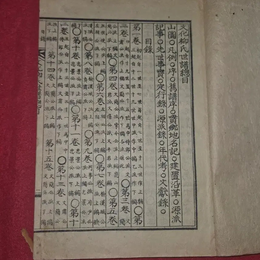 [BUNJANG] Rare Korean Genealogy Book: Munhwaryu Clan Genealogy - Volume Cheon (Pan-sa Public Branch) / [고서/희귀] 문화류씨족보 권지천 (판사공파) - 상태 양호, 수집 및