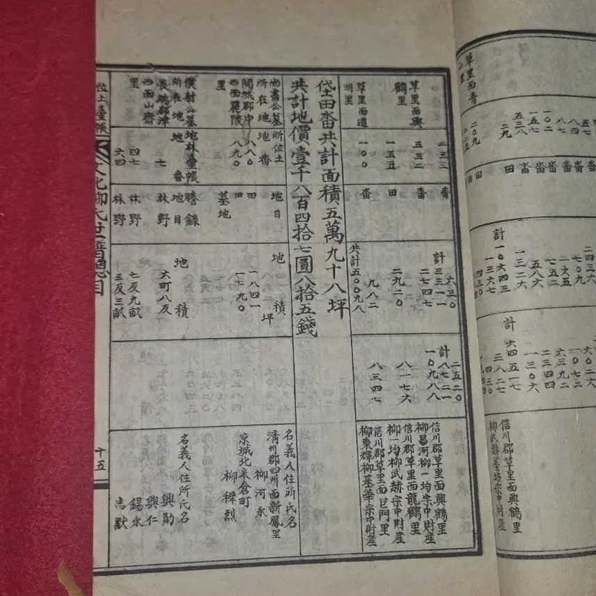 [BUNJANG] Rare Korean Genealogy Book: Munhwaryu Clan Genealogy - Volume Cheon (Pan-sa Public Branch) / [고서/희귀] 문화류씨족보 권지천 (판사공파) - 상태 양호, 수집 및