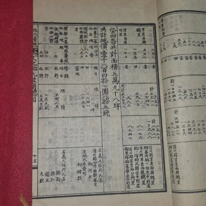[BUNJANG] Rare Korean Genealogy Book: Munhwaryu Clan Genealogy - Volume Cheon (Pan-sa Public Branch) / [고서/희귀] 문화류씨족보 권지천 (판사공파) - 상태 양호, 수집 및