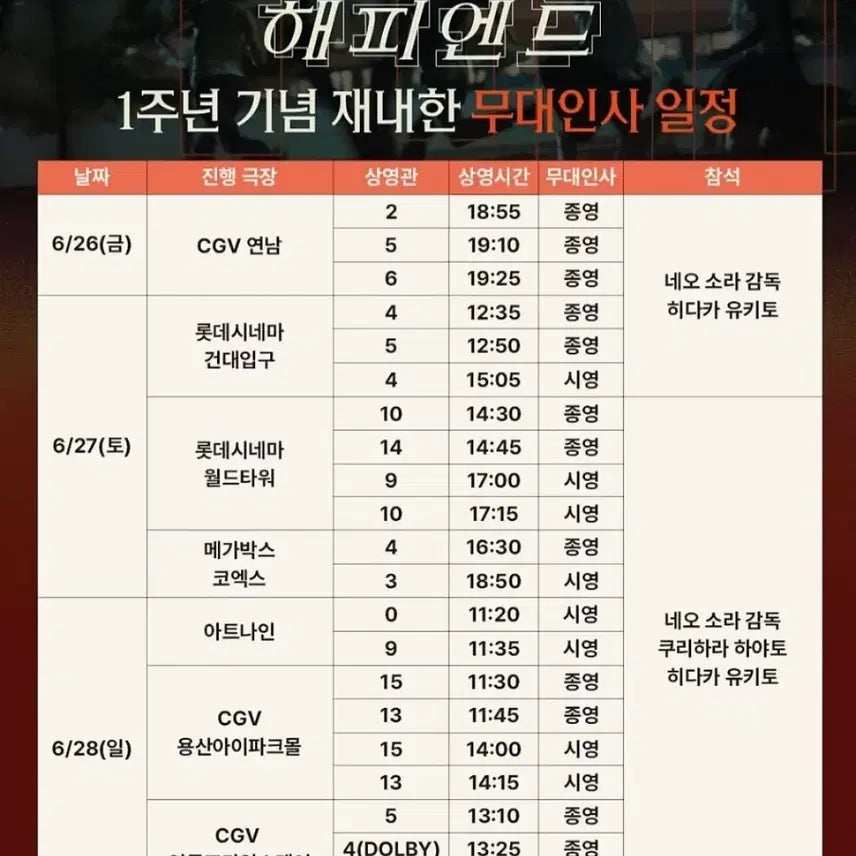 [BUNJANG] Happy End Movie Premiere Ticket - CGV Yeongdeungpo / 정가양도>cgv영등포 해피엔드 무대인사.