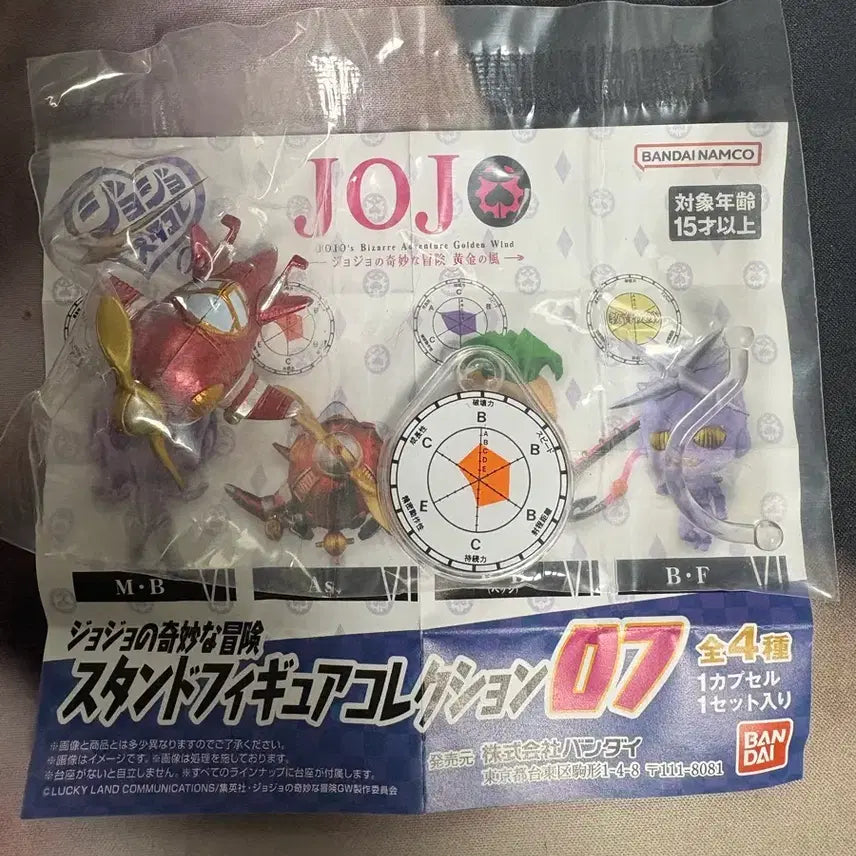 [BUNJANG] JoJo&