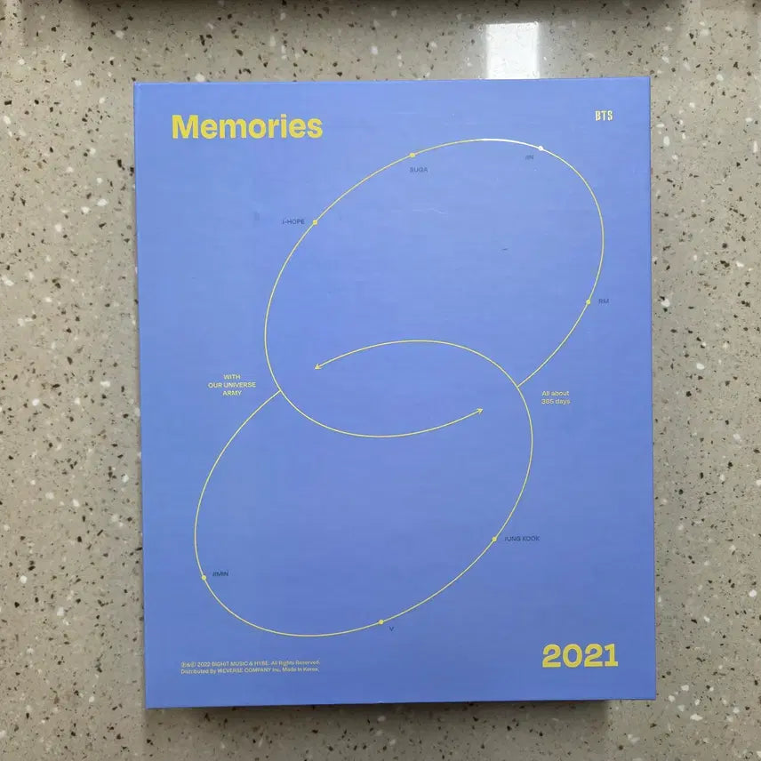 [BUNJANG] BTS 2021 Memories DVD Bundle Set (Photocard: Suga) / 일괄)방탄 2021 메모리즈 DVD 판매 (포카:슈가)해요.