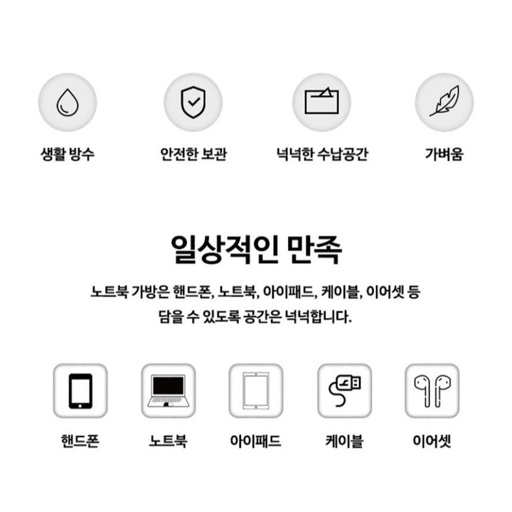 [BUNJANG] 15-15.6 Inch Laptop Briefcase Gray / 15~15.6형 노트북 서류가방 그레이