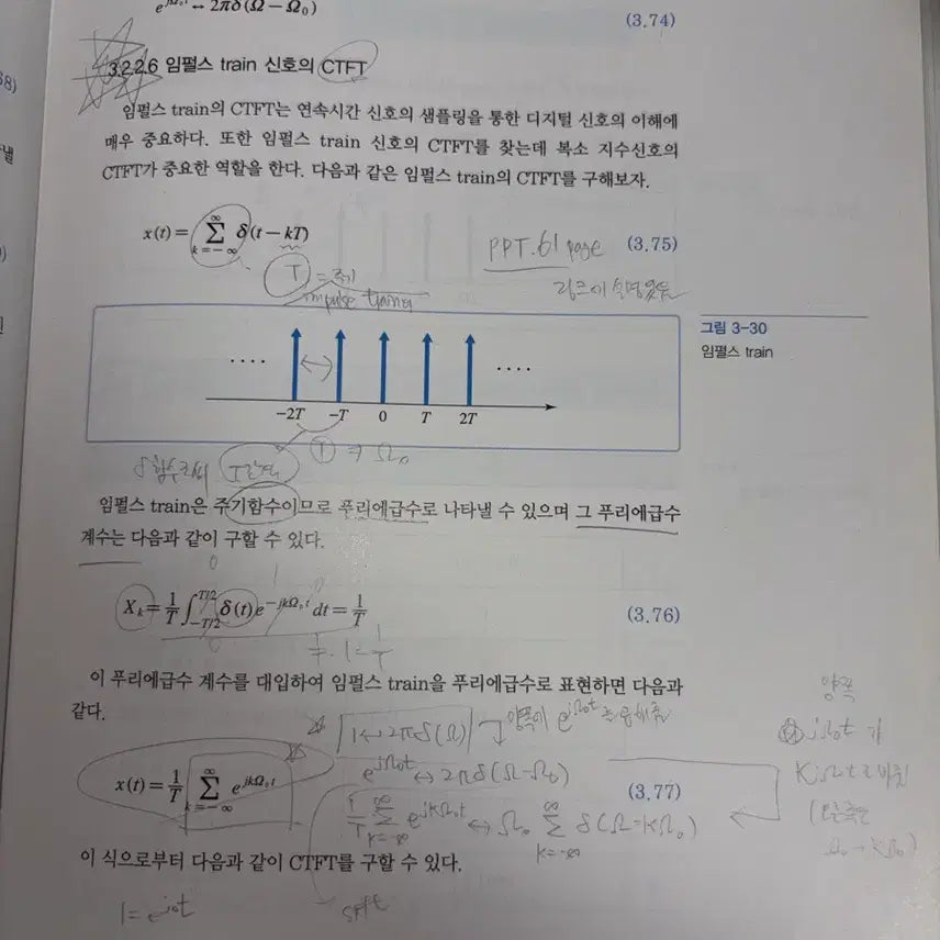 [BUNJANG] Signals and Systems (Vol. 2) / 신호 및 시스템  | 2권 이상 구매 시 일괄 무료배송