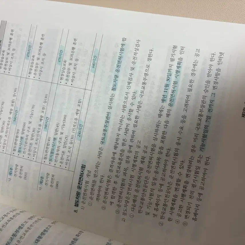 [BUNJANG] Parkyoungsa 2026 Railway Traffic Safety Manager Past Exam Questions Book / 박영사 2026 철도교통안점관리자 기출문제집