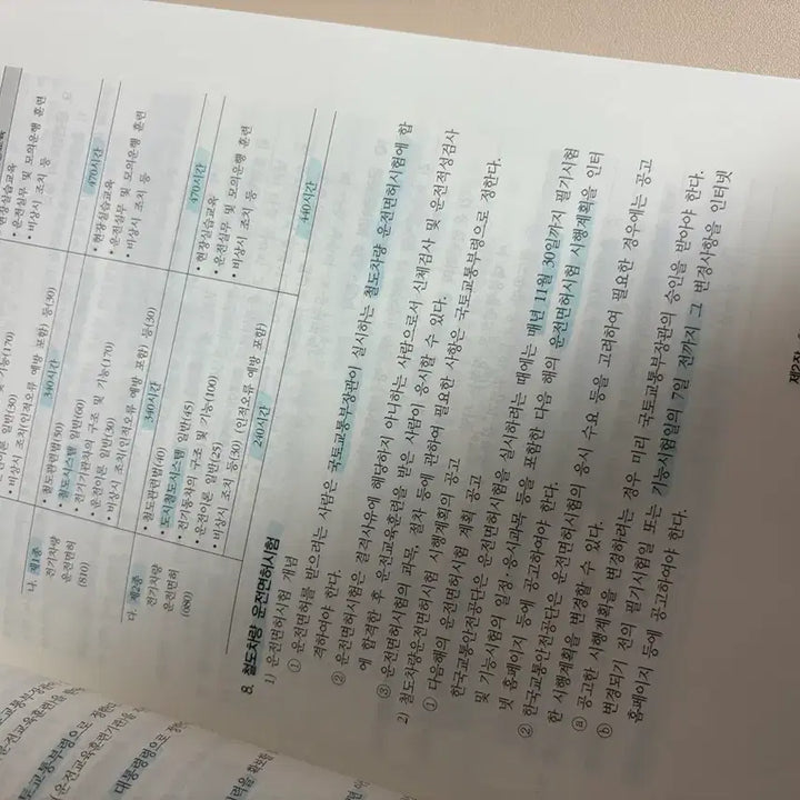 [BUNJANG] Parkyoungsa 2026 Railway Traffic Safety Manager Past Exam Questions Book / 박영사 2026 철도교통안점관리자 기출문제집