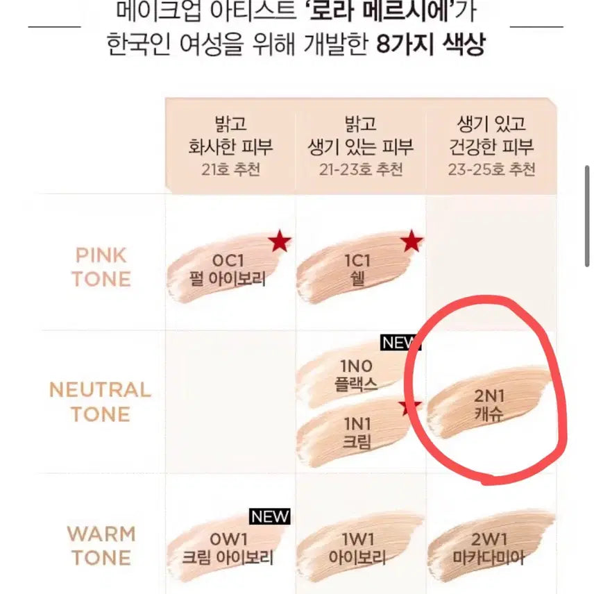 [SOLD OUT] [새상품] 로라메르시에 플로리스 뤼미에르 쿠션 캐슈