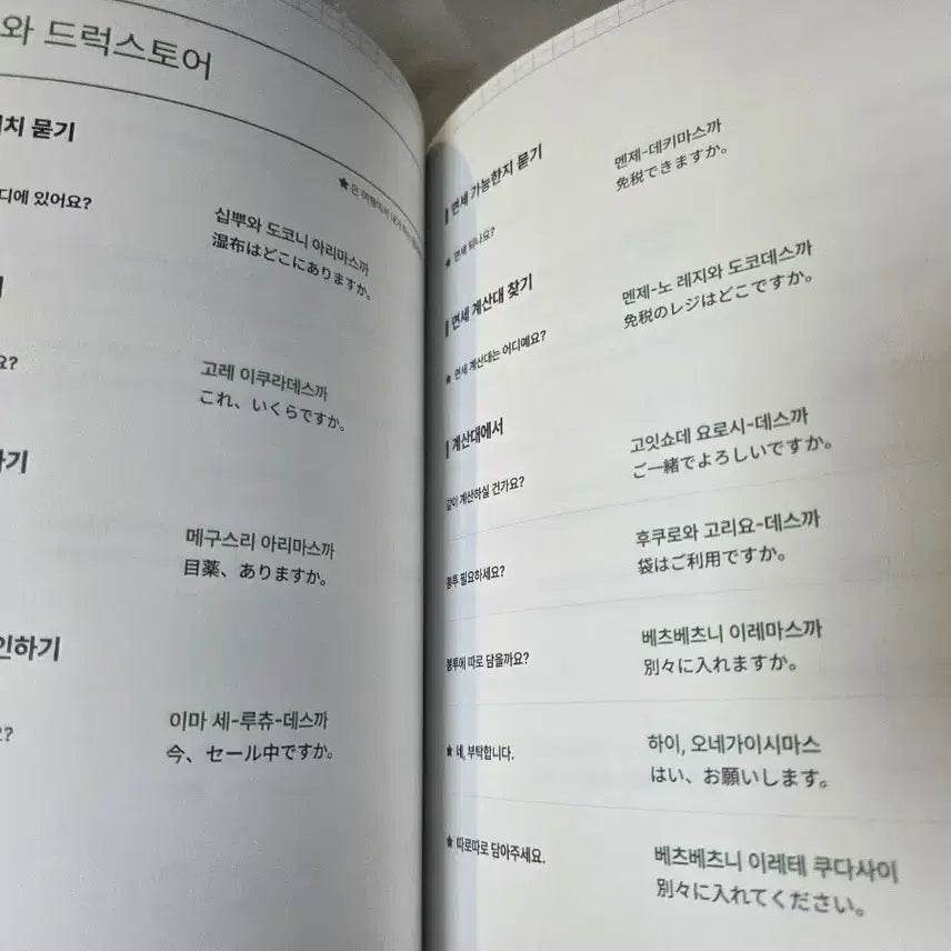 [BUNJANG] Japanese Conversation Notebook for Travelers / 일본 현지 회화노트