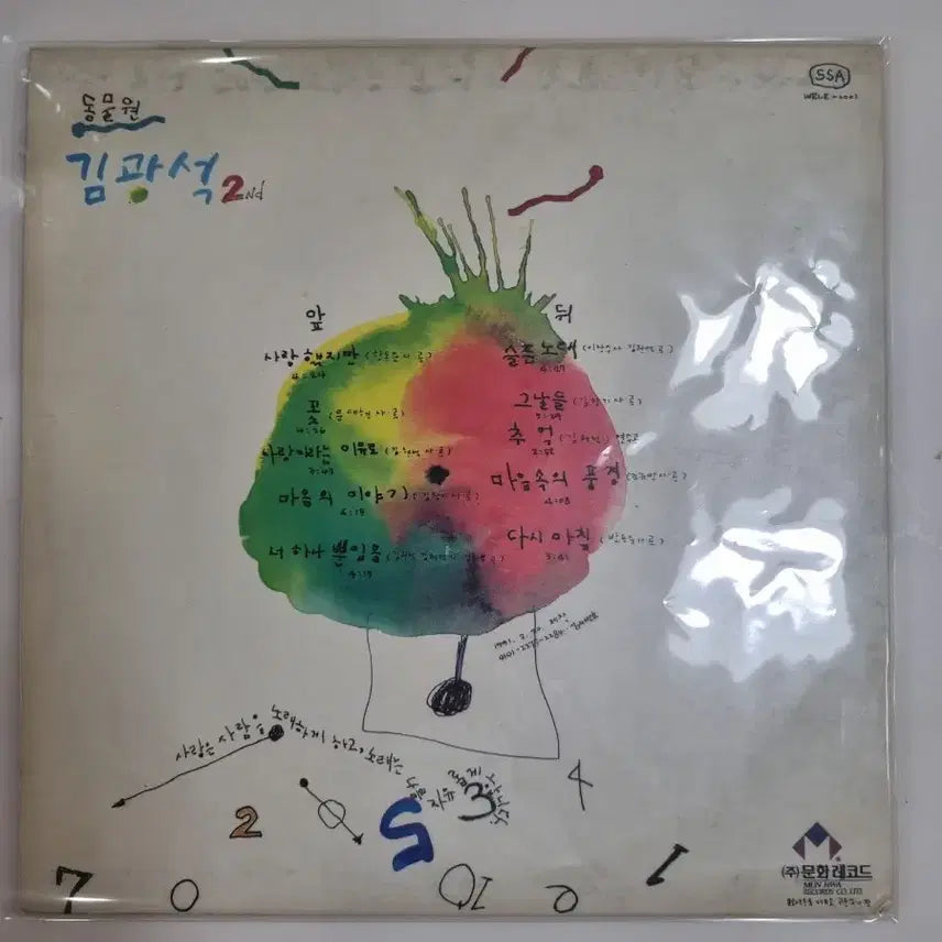 [BUNJANG] Kim Kwang Seok 2nd Album Early Press LP / 김광석 2집 초반lp