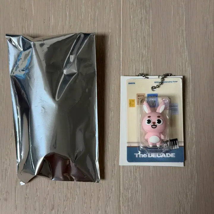 [BUNJANG] Day6 Denimals Figure Keyring Pil (with Don) / 데이식스 데니멀즈 피규어 키링 필(+돈)