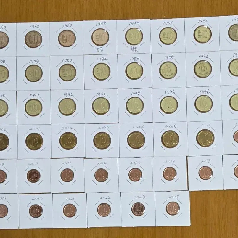 [BUNJANG] 10 Won Coin Year Set (1966-2024) / 10원 동전 년도별 세트 1966년~2024년 사용제 세척주