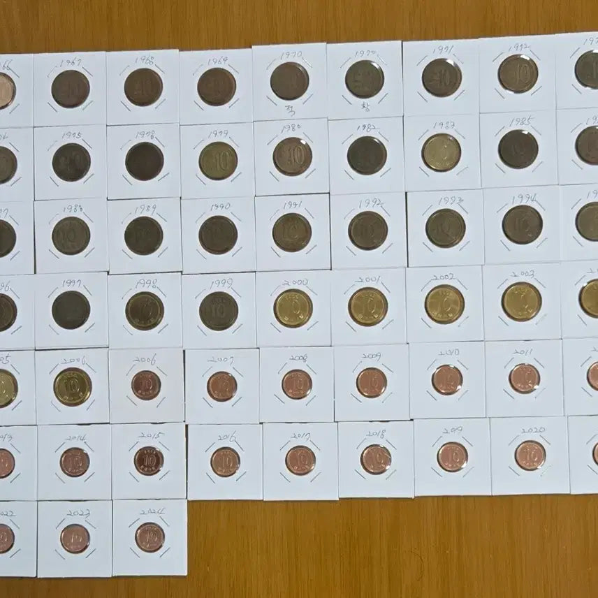 [BUNJANG] South Korean Coin Set (1966-2024) Used / 한국 주화 세트 1966년-2024년 사용제