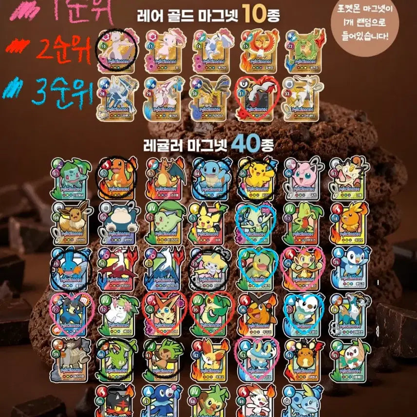 [BUNJANG] Seven Eleven Pokemon Cookie Magnet Lucario, Skwovet, Mewtwo, Pikachu / 세븐일레븐 포켓몬 쿠키 마그넷 양도 교환 루카리오 개구마르 뮤츠 피카츄