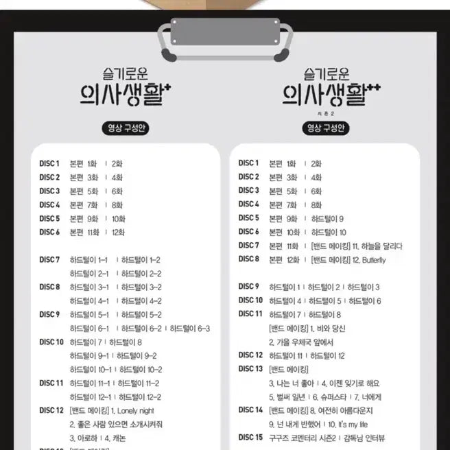 [BUNJANG] Hospital Playlist Season 1+2 Blu-ray Box Set / (인하) 드라마 슬기로운 의사생활 1+2 블루레이 박스세트 (특전 없음)