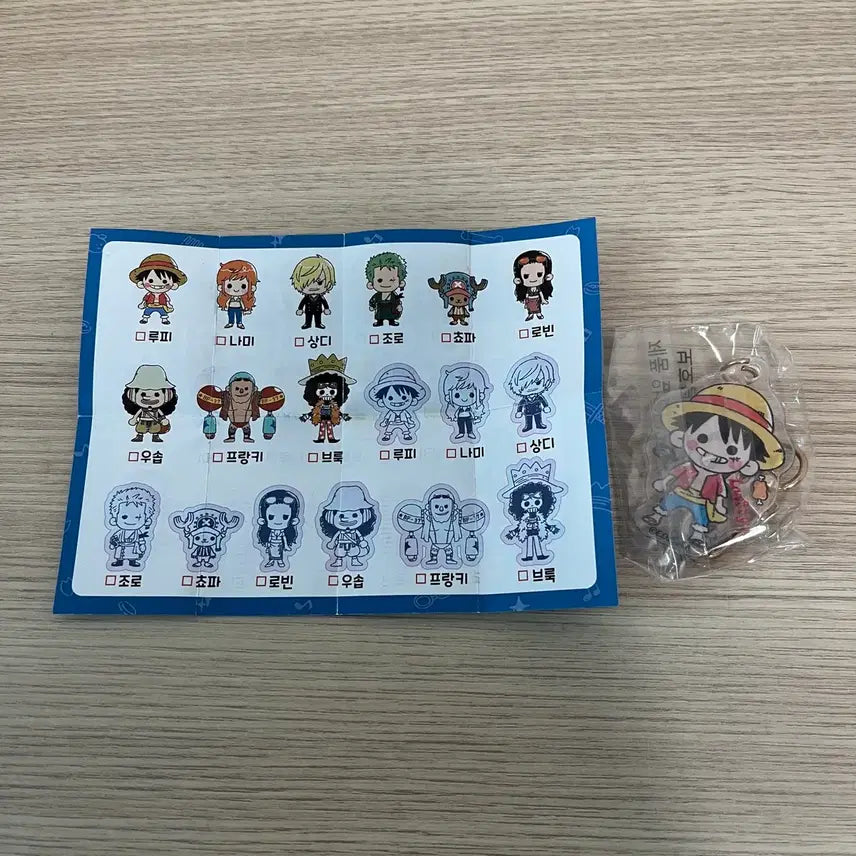 [BUNJANG] One Piece Surprise Mikeyring Luffy / [미개봉] 원피스 서프라이즈 마이키링 루피