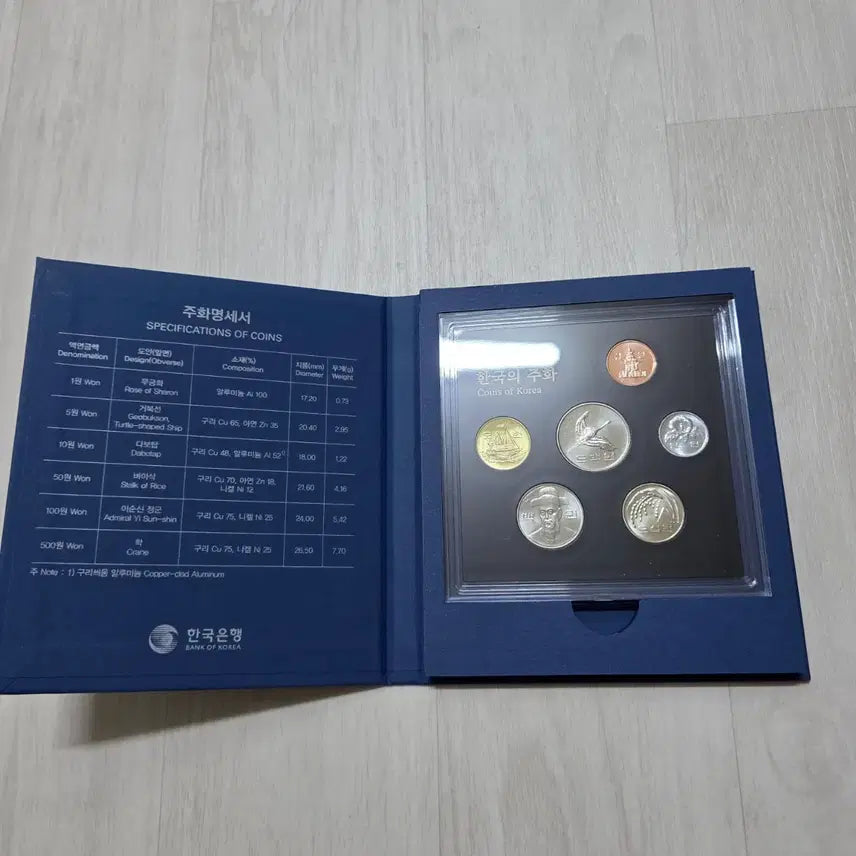 [BUNJANG] 2026 Official Korean Coin Mint Set / 2026년 한국의주화 정식 민트세트