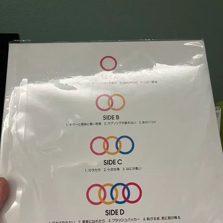 [BUNJANG] Bocchi the Rock! LP Vinyl Record / 봇치더락 lp