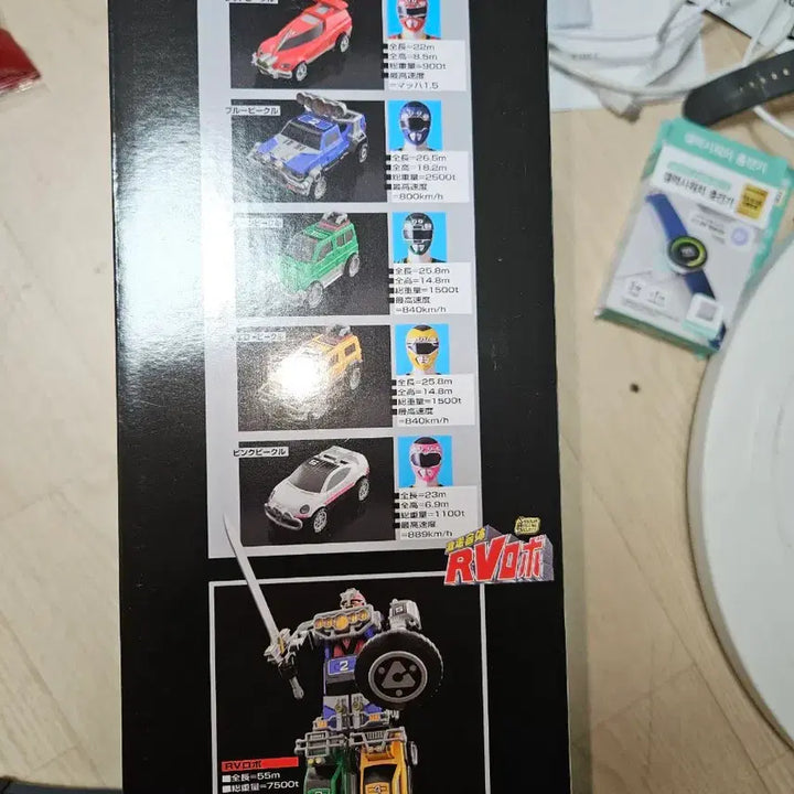 [BUNJANG] Bandai Super Sentai RV Robo Plastic Model Kit / SMP RV 로보 택포