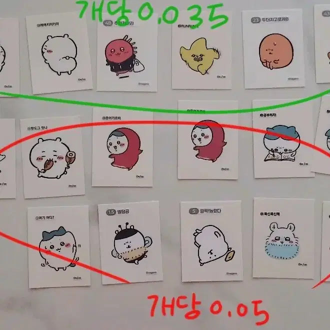[BUNJANG] Monjakughi Nongdamgom Ttibuseal Usagi Hachiware Nagano Market Chiikawa Hachimomonga / 먼작귀 농담곰 띠부씰 우사기 하치와레 나가노마켓 치이카와 하치와레 모몽가