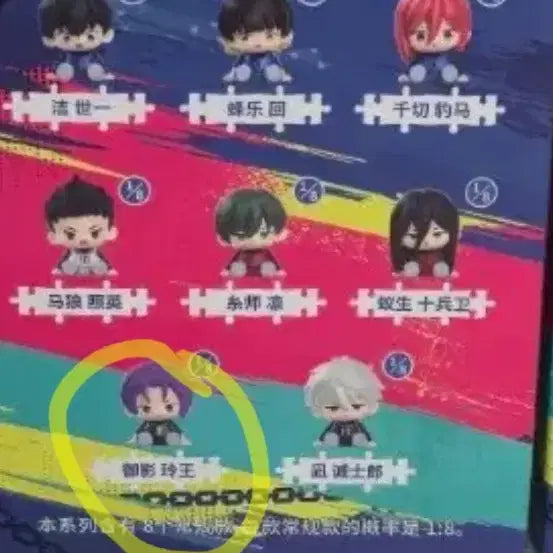 [BUNJANG] Blue Lock Isagi Yoichi Mini Figure / 블루록 레오 미니피규어 박스X