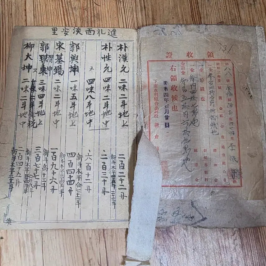 [BUNJANG] Korean Antique Manuscript Collection (3 Volumes) / 고서적.필사본고서3권