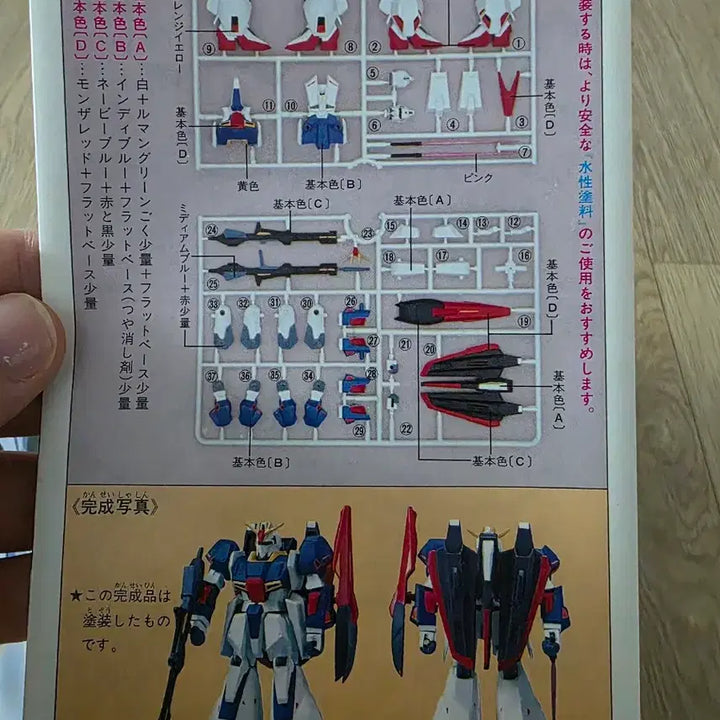 [BUNJANG] Bandai 1/220 Z Gundam (MSZ-006) Old Mold Kit / 고전프라 반다이 1/220 Z건담 (MSZ-006) 구판