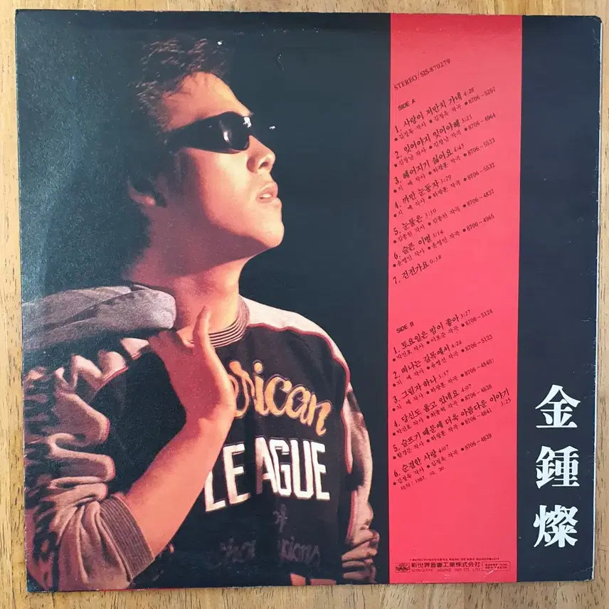 [BUNJANG] Kim Jong Chan 2nd Album LP / 김종찬2집 LP.nm