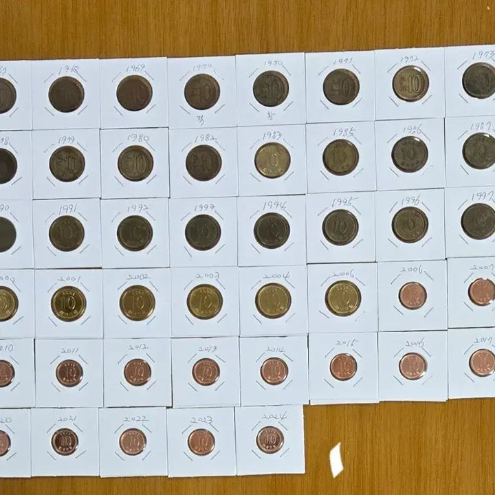 [BUNJANG] South Korean 10 Won Coin Year Set (1966-2024) / 10원 동전 연도별 세트(1966~2024)