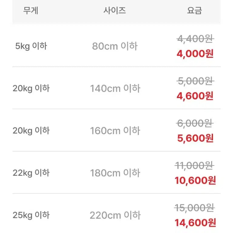 [BUNJANG] 2004 South Korean 500 Won Coin MS64 / <특년> 2004년 500원  MS64