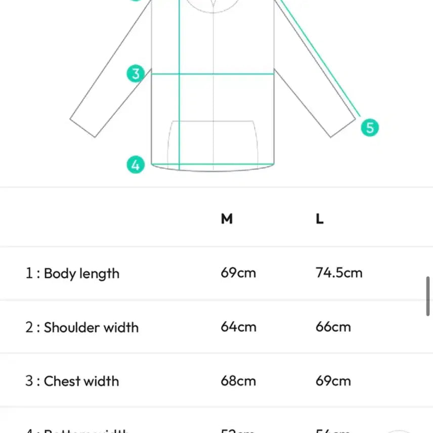 [BUNJANG] SEVENTEEN Nana Minbak Hoodie Bundle Set with S.Coups &amp; Dokyeom Velcro Patches / 세븐틴 나나민박 후드직업 에스쿱스,도겸 벨크로 패치 일괄 판매