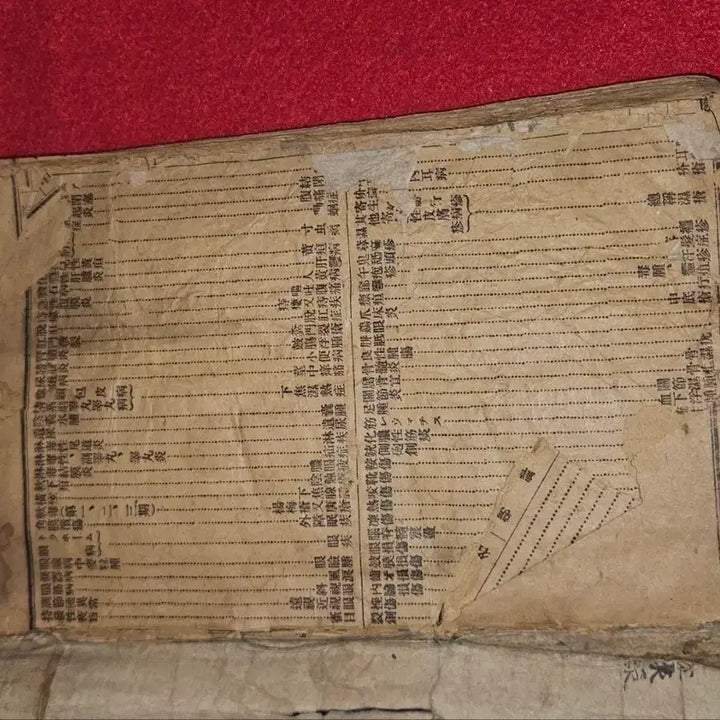 [BUNJANG] Rare Antique Korean Medical Book: Bangyakhabpyeon (方藥合編) with Historical Bookbinding / <방약합편> 의서 판매