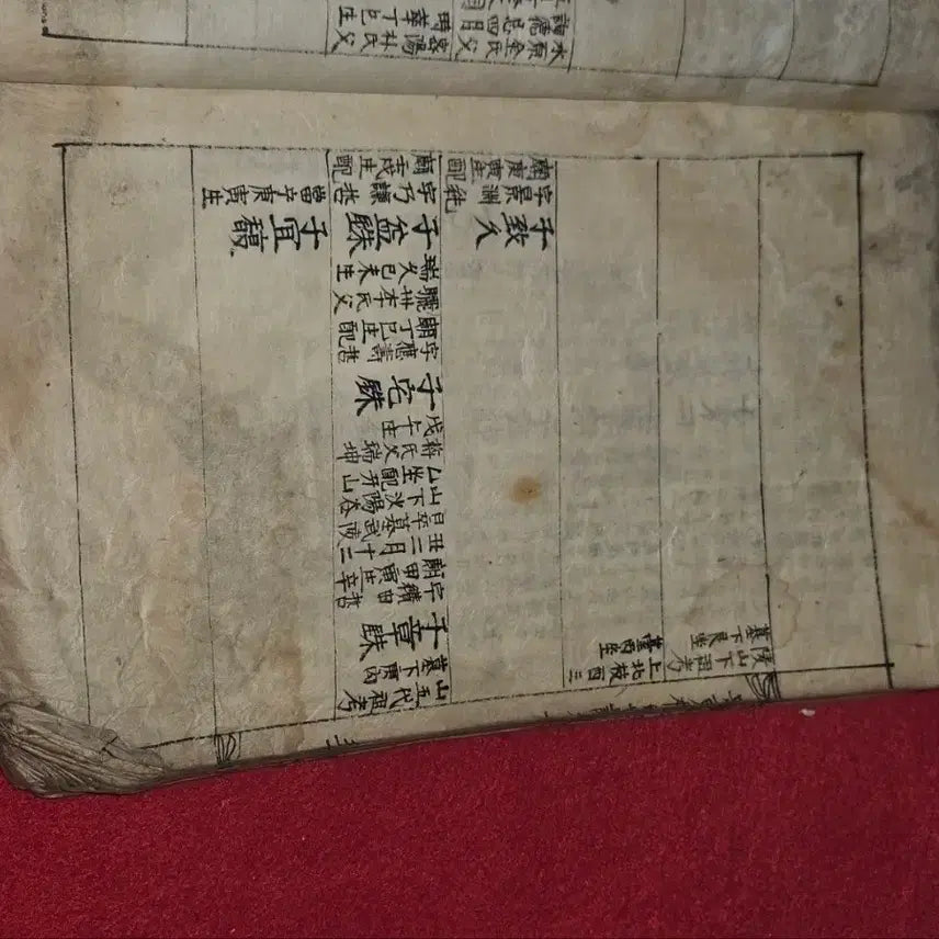 [BUNJANG] Rare Korean Manuscript Genealogy (Gajeop) - Joseon/Modern Era / [희귀 고서] 조선~근대 추정 한자 수기 필사본 족보 / 가첩 (실측 1
