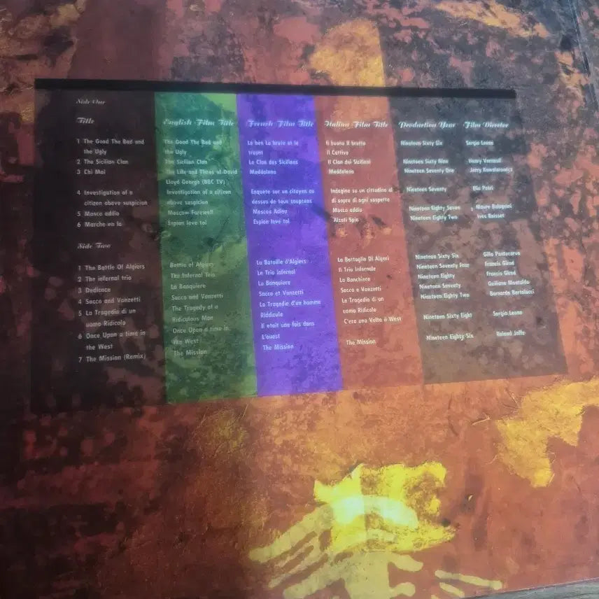 [BUNJANG] Ennio Morricone Film Music 1966-1987 2LP Vinyl / 앤리오모리꼬네 2lp