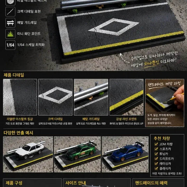 [BUNJANG] 1/64 Scale Diorama Display Case Handmade / 1/64 디오라마 핸드메이드 제작 케이스포함