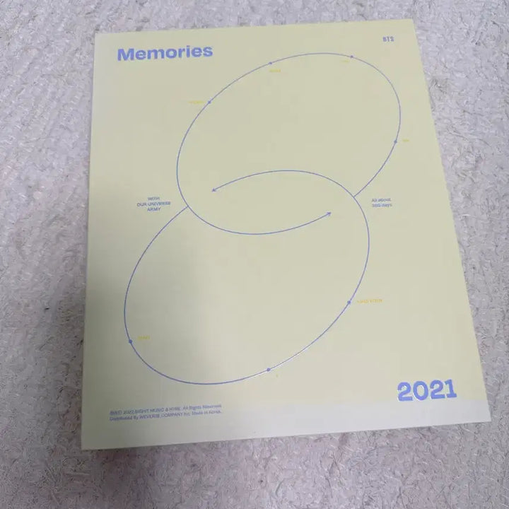 [BUNJANG] BTS Memories 2021 DVD / 방탄소년단 BTS 메모리즈 2021 DVD
