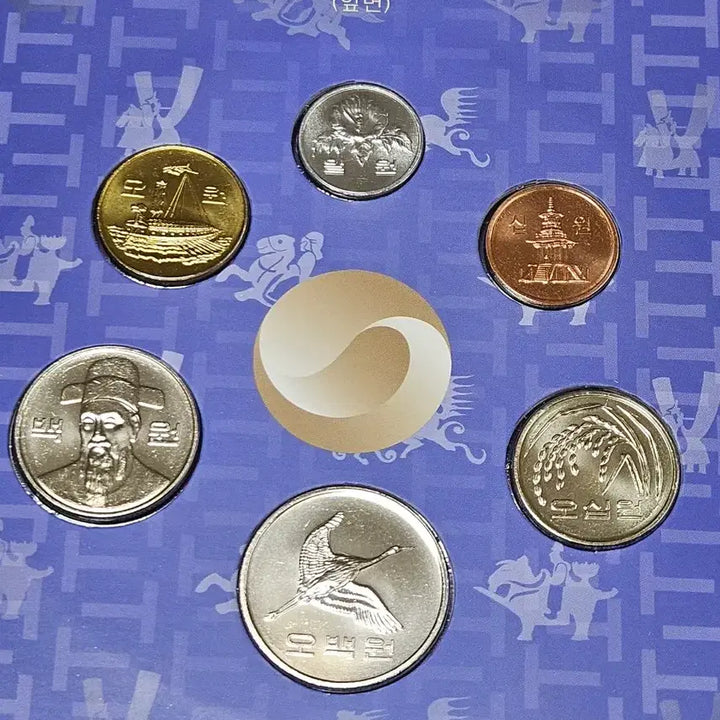 [BUNJANG] 2014 Mint Coin / 2014년민트주화