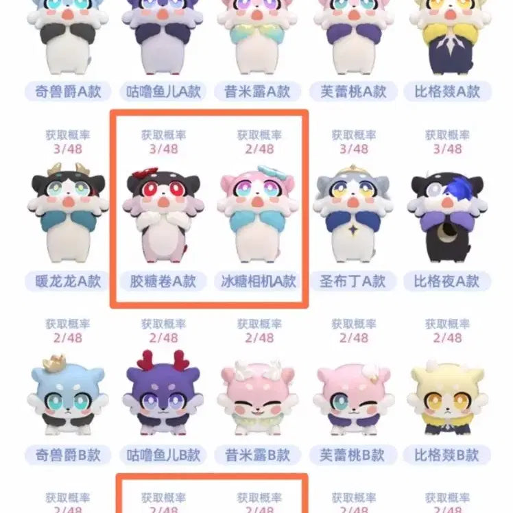 [BUNJANG] Honkai Star Rail Chimera 2nd Edition Sanxingdui, Heshui, Evernight, March Seven Bundle Set / 붕괴스타레일 키메라 2탄 삼칠이 흑칠이 에버나이트 마치세븐스