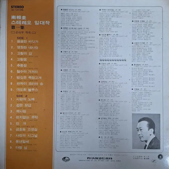 [BUNJANG] Nam Sang Kyu Stereo 1st Album &