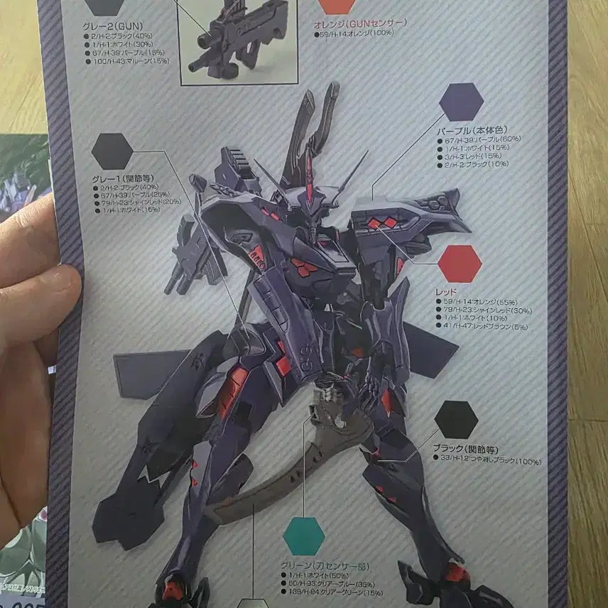 [BUNJANG] Kotobukiya 1/144 Takemikazuchi Type-00R Model Kit / 코토부키야 1/144 타케미카즈치 Type-00R