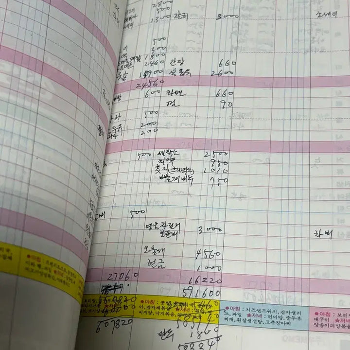 [BUNJANG] 1985 Color Household Encyclopedia Diary &amp; Recipe Book / 1985년 일기/요리 겸용 컬러 생활백과 여성중앙 가계부