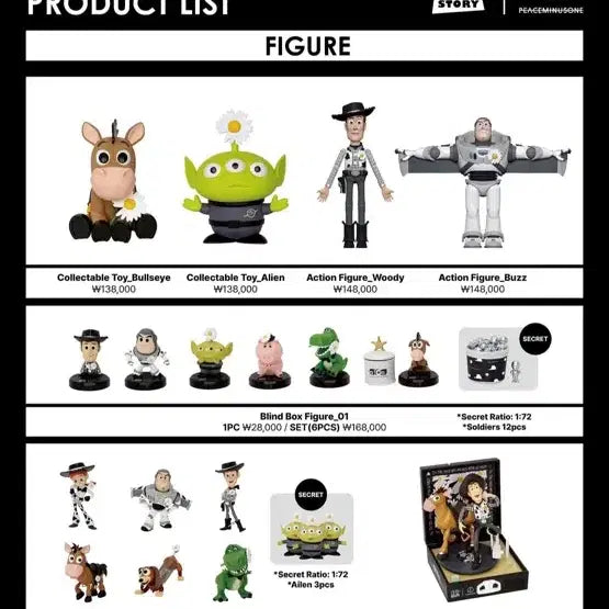 [BUNJANG] PEACEMINUSONE x Toy Story Woody Doll / 피스마이너스원 x 토이스토리 대리구매 해드립니다