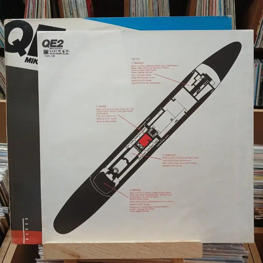 [BUNJANG] Mike Oldfield QE2 LP Mint Condition / 희귀 민트 마이크 올드필드 QE2 LP 할인