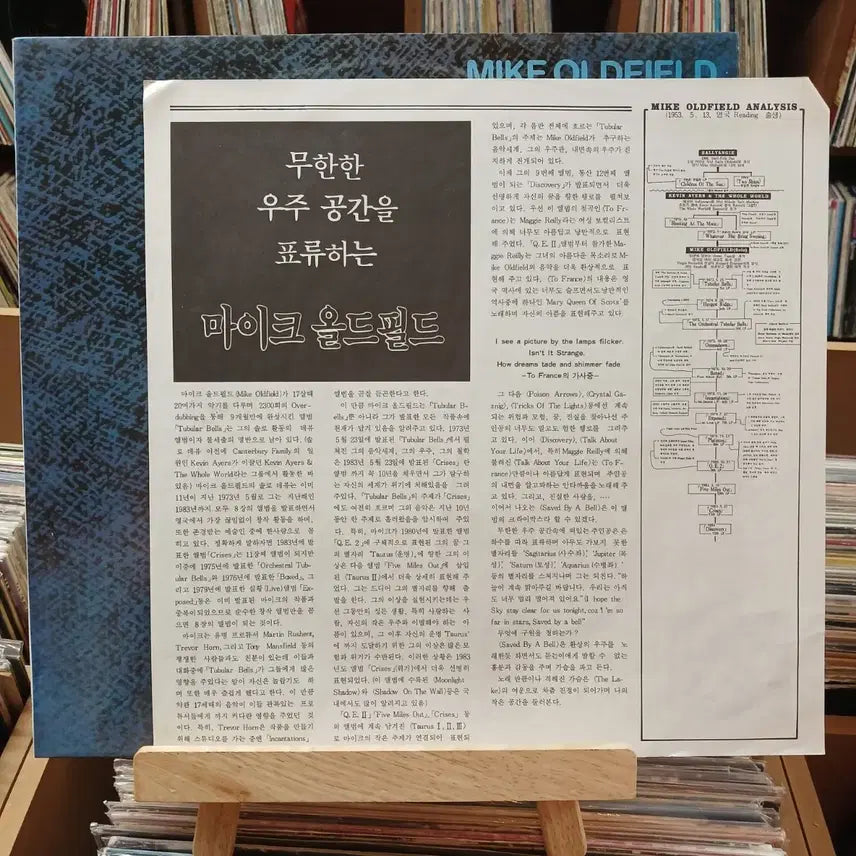 [BUNJANG] Mike Oldfield Discovery LP Progressive Rock / 민트 프로그레시브 명반 마이크 올드필드 Discovery LP