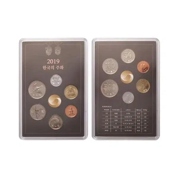 [BUNJANG] 2019 Korean Coin Mint Set / 2019년 주화 민트